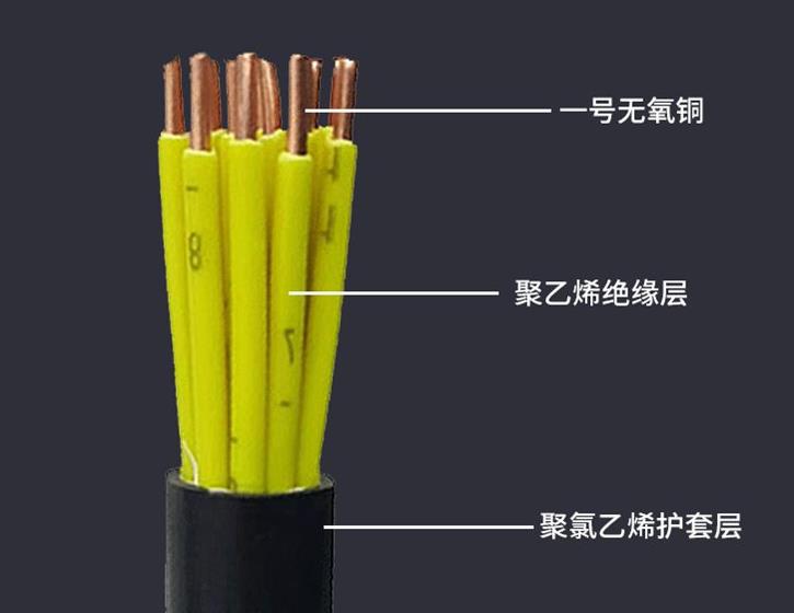 金聯(lián)宇電纜使用時間久了出現(xiàn)老化現(xiàn)象